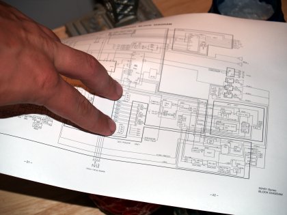 Faulty IC's on the block diagram