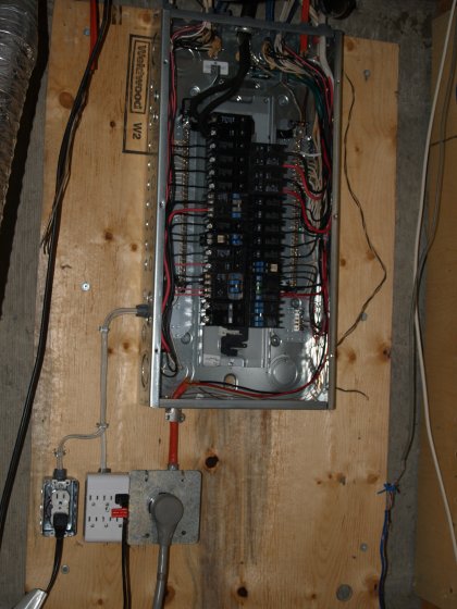 Our new electrical panel